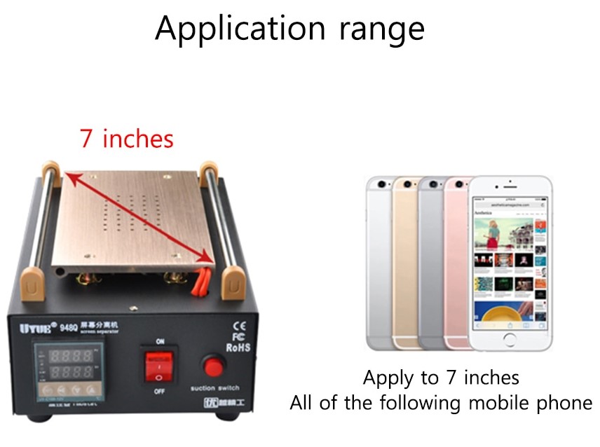 Machine de séparation à écran tactile - , les ventes
